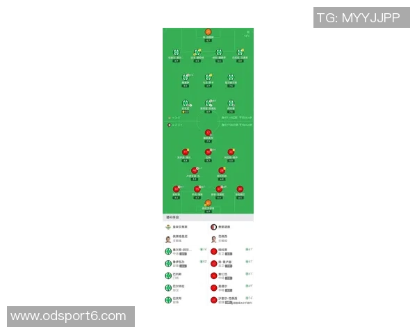 禁区送球次数排行榜揭晓德布劳内73次名列第三德佩佩里西奇紧随其后 禁区送球次数排行榜揭晓德布劳内73次名列第三德佩佩里西奇紧随其后